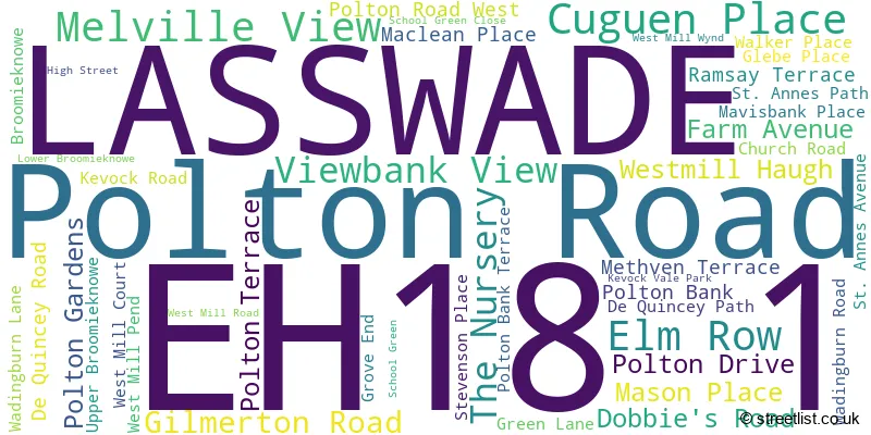 A word cloud for the EH18 1 postcode